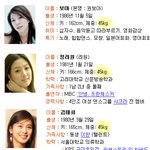 45kg의 <b>진실</b>