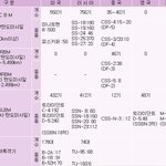 우크라이나에서는 이렇게 해서 성공했다지 아마???