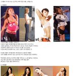 톱스타들의 <b>복부</b> 변천사