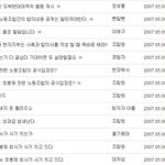 현대는 아직도 <b>내부</b>투쟁중.... 흠...