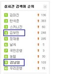 월드컵 끝나고 결혼한다는 김남일 선수의 <b>상대</b>는 이사람???