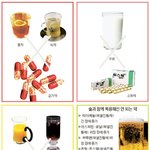 약과 같이 먹으면 안되는 음료수! 필독!