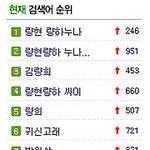 [김량희] "량현량하 누나, 진짜 인형 같네"