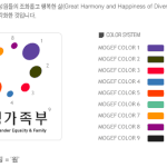 여성부가 원하는 대한민국