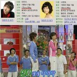 들켜버렸네, <b>이민우</b> 키에 대한 거짓말