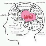 중국에서의 <b>삼순</b>이 인기를 보여주는...