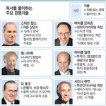 “성공한 美기업인들, 인터넷 대신 책을 편다”