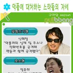 악플에 <b>대처</b>하는 스타들의 <b>자세</b>