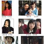 ☆ 최고의 신인 유망주 여배우는 누구?? (<b>투표</b>해주세요)