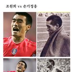 경악~조원희선수 <b>손기정</b> 옹과 넘 닮았다