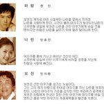 <디 워>에 나온 한국 배우들