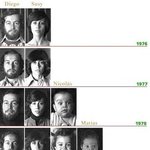 어느 가족의 30년 변화 모습..<b>남일</b> 같지 않네?