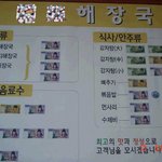 외국인을 위한 <b>친절</b>한 식당 가격표