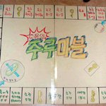 술 안취하는 18가지 방법