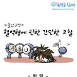 [혈액형별] 남 <b>험담</b> 할 때