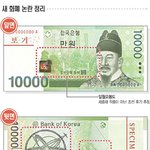 새로 바뀐 화폐 논란 정리
