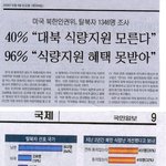 퍼다주면 뭐하나? 먹지도 못하는데...