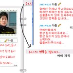 故 <b>유니</b> 추모하는 서지석 홈피 메인..
