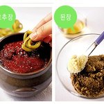 장아찌 담그는 법