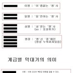 군대 <b>계급</b>의 의미!!
