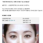 현재 우리나라 5대 <b>톱스타</b>