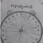100% <b>실천</b> 가능한 생활계획표