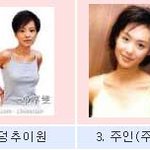 [대장금] 홍콩판 대장금 만든다면 장금이 역은 누가?