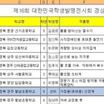 원더걸스의 4<b>차원</b> 선미, 초등학생 발명왕 출신?