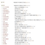 빅뱅 원더걸스 댓글하나가 부른 <b>파장</b>~~~