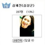 [엠파스 <b>랭킹</b>] "본명이 가장 웃긴 사람은"