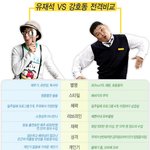 유재석vs강호동 냉정평가