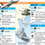 끝나지 않는 게임