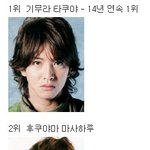 日 잡지 앙앙 선정 2007 좋아하는 남자 <b>랭킹</b>