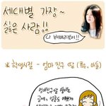 <b>세대별</b> 가장~ 싫은 사람!!