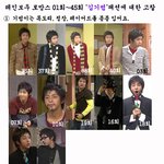 레인보우<b>로망스</b> 기범군의 패션에 관한 고찰