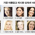 현대판 공주 1위에 뽑힌 패리스 힐튼 상속액수는 1억달러랍니다