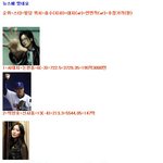 우리나라 스타들의 <b>빌딩</b>가격 베스트