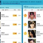 대종상 인기상 : 문근영, 권상우 <b>올인</b>!!