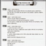 건강<b>진단</b>은 했는데...어떻게 해석하지?
