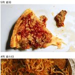 가장 <b>최악</b>의 미국 음식 베스트 5