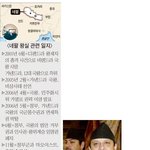 살인극이 벌어졌던 <b>네팔</b> 왕실, 결국 해산하네~