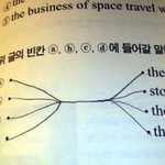 나는 문제<b>풀기</b>가 귀찮았고 그래서 난..