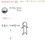 양치질한 <b>직후</b> 캐공감 99.9879%