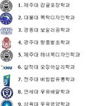 대학별 새로생긴 <b>학과</b> 모음ㅋ 어디가 제일 좋을까?