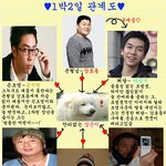깔끔하게 <b>정리</b>해 본 1박 2일 관계도