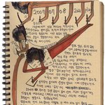 [2da의 <b>허접</b>질] 열정과 <b>허접</b>질 사이
