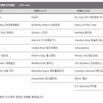 펜타포트 락 페스티벌 <b>최종</b>라인업