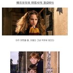 <b>엠마</b> 왓슨 (헤르미온느) 의 성장기