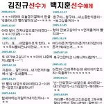 진규씨와 <b>지훈</b>씨의 아름다운우정