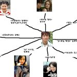 [김래원] 남자들의 적 김래원 공개<b>수배</b>